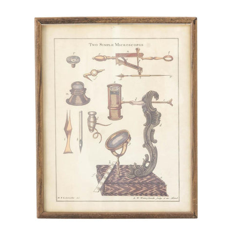 Microscope Illustration